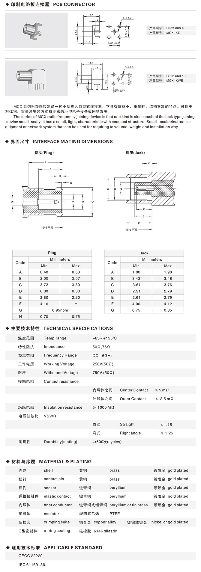 印制電路板連接器