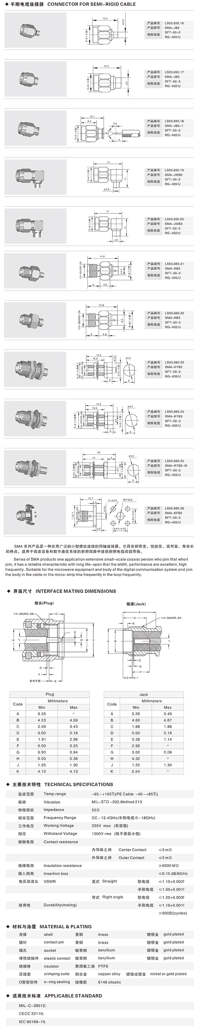 半剛電纜連接器